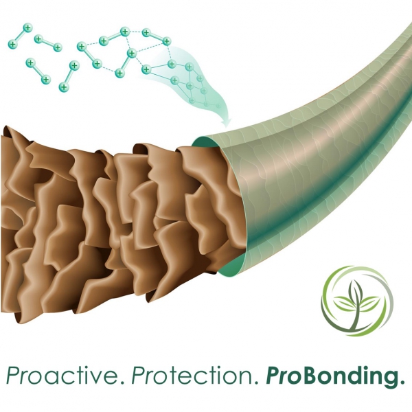 ProCutiGen® Vegan Thermal Shield